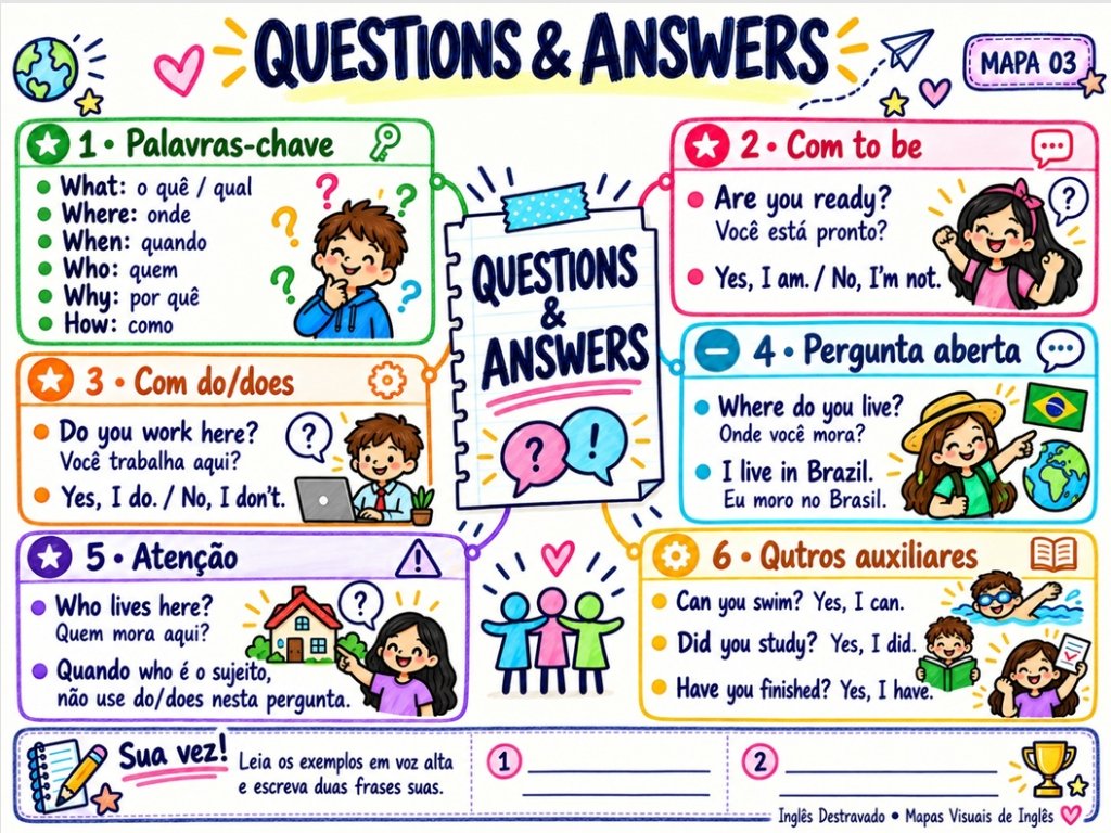 Questions and Answers